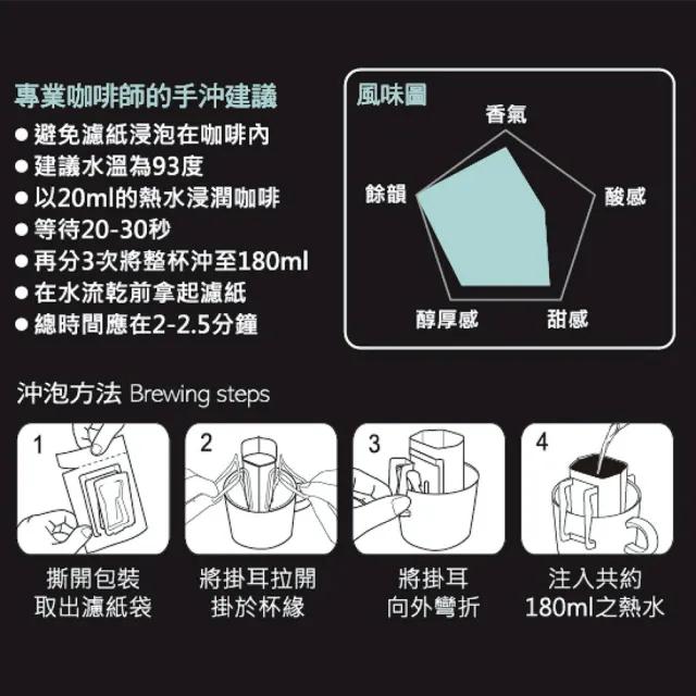 【Mocca 摩卡】哥倫比亞濾掛咖啡(10g/15包/盒)