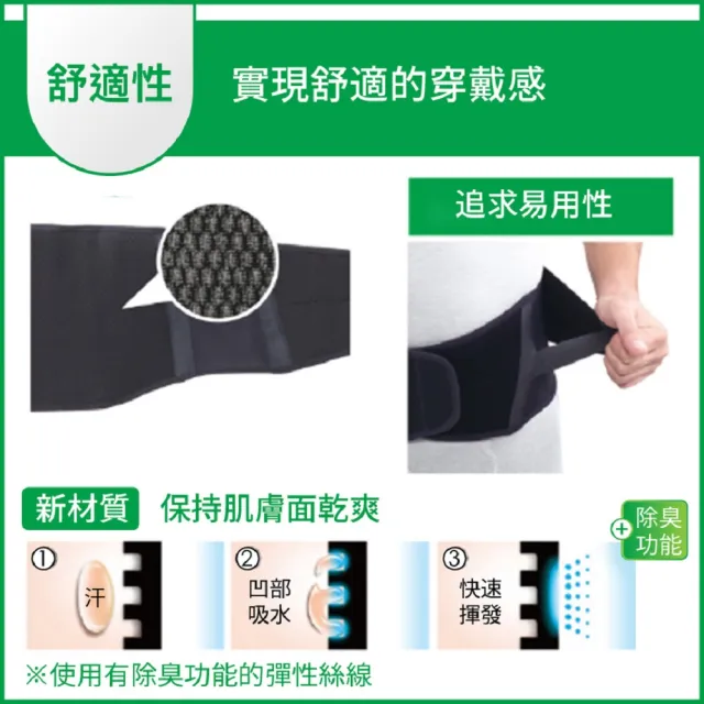 【MEDIAID】Back Support(腰部護具黑色款)