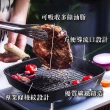 【沐森活  MuLife】韓式牛排鑄鐵煎鍋(平底鍋/煎鍋/煎牛排/韓式)