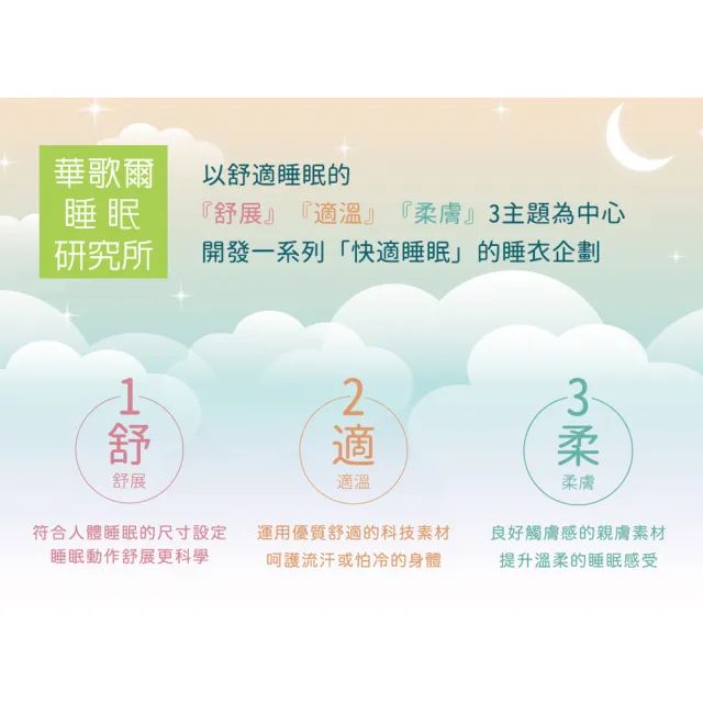 【Wacoal 華歌爾】睡衣-睡眠研究所-玫瑰纖維 M-L短袖七分褲裝  LWB56711PR(紅)