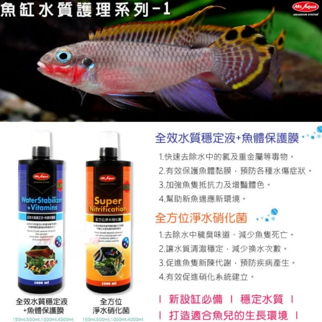 【MR.AQUA】水族先生全方位硝化菌+濃縮黑水+維他命+水質穩定劑共150ml×4(水質處理滿漢全餐150ml四瓶套組)
