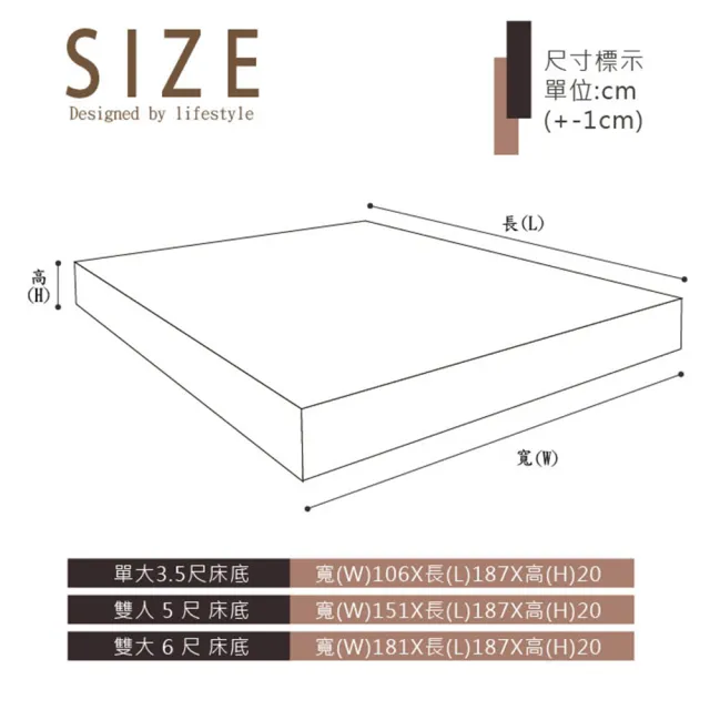 【藤原傢俬】木芯板6分床架/床底半封5尺雙人