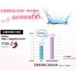 【蒂巴蕾】膠原美膚-膠原蛋白 保濕保暖100%全彈性天鵝絨褲襪(80D/台灣製/保暖/褲襪)