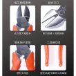 【FUJIYA日本富士箭】強力型斜口鉗-偏芯歐式175mm(700N-175)