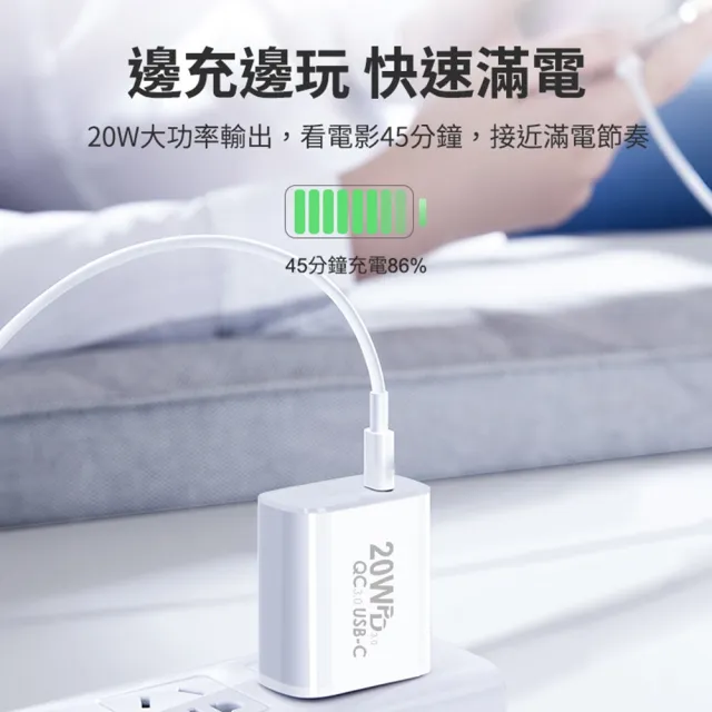 【聆翔】20W蘋果PD快充組  安卓QC3.0快充 2米組(充電器 充電線 iPhone IPAD 三星 OPPO HTC 適用)