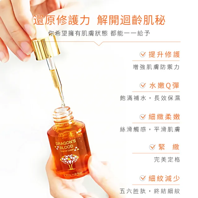 【Jenduoste 珍朵絲特】龍血求麗精華典藏組(50ml+30ml保濕Plus版禮盒組)