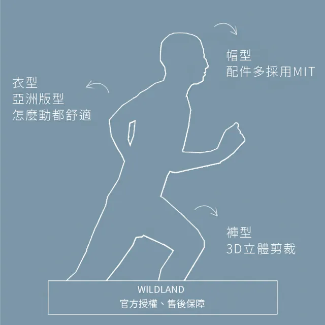【Wildland 荒野】女 彈性透氣50+抗UV長褲 0A91347-108(運動褲/機能褲/內搭褲)