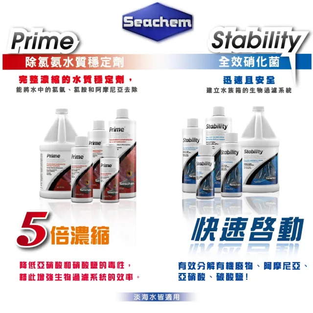 【Seachem 西肯】美國原裝進口Stability全效硝化菌2000ml 培菌利器2L快速啟動(淡海水觀賞魚魚缸使用)