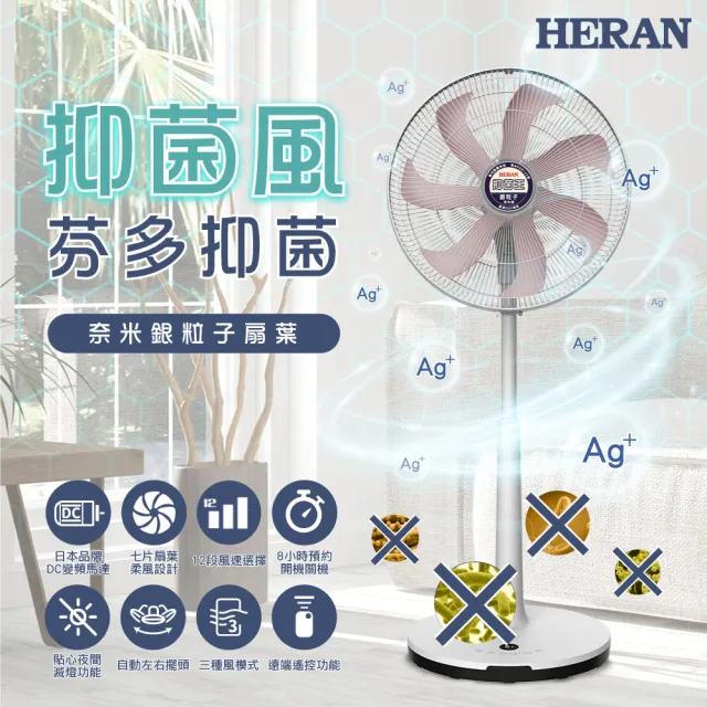 【HERAN 禾聯】16吋DC-奈米銀抑菌電風扇(HDF-16AH76P)
