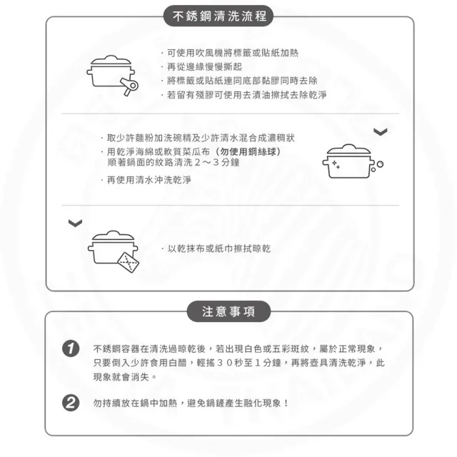 【ZEBRA 斑馬牌】304不鏽鋼形象尼龍漏鏟 耐熱漏煎匙(SGS檢驗合格 安全無毒)