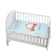 【Muslintree】嬰兒床冰絲涼墊涼蓆枕頭(涼蓆+枕頭組)