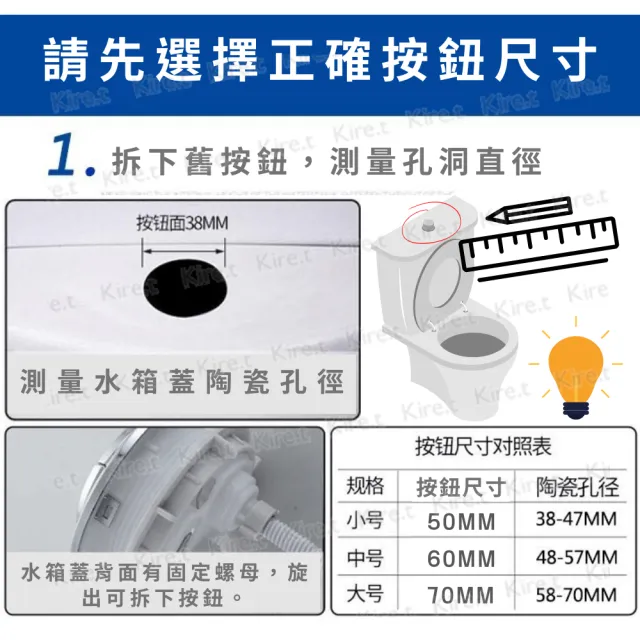 【Kiret】通用型馬桶蓋水箱圓形按鈕 雙按鍵沖水器按壓配件 中-60mm(水箱蓋 按鈕 馬桶蓋)