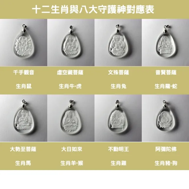 【開運工場】白晶不動明王生肖八大守護神白鋼長版項鍊(可挑選鍊長)