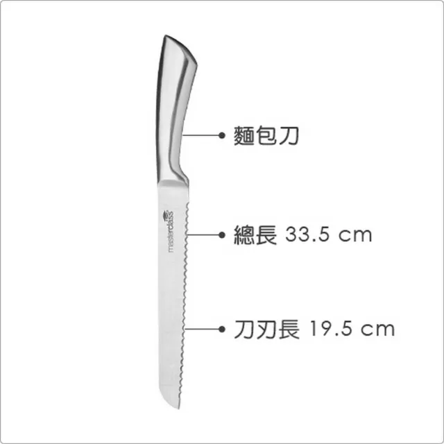 【Master Class】刀具5件+木質刀座