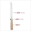【KitchenCraft】工業風刀座+刀具5件組