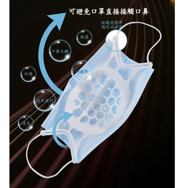 【DW 達微科技】六代升級款SH08超舒適透氣立體3D口罩支架(30入)