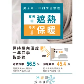 【NITORI 宜得利家居】遮光1級 隔熱 窗簾 RUTRO TBL 100×140×1(窗簾 遮光 隔熱)