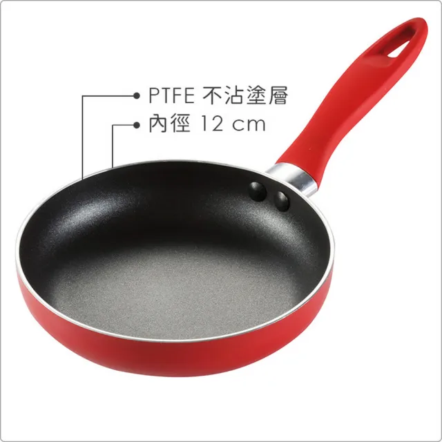 【TESCOMA】歐洲 迷你不沾平底鍋 12cm / 平煎鍋
