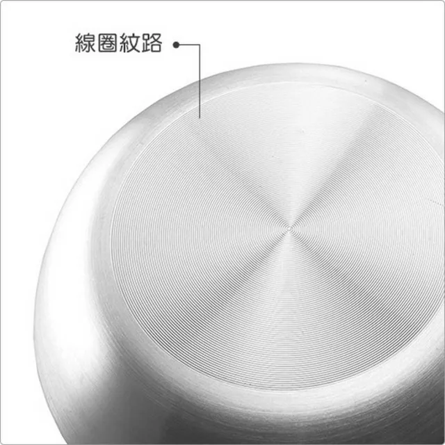 【Master Class】英國 不沾平底鍋 20cm  / 平煎鍋