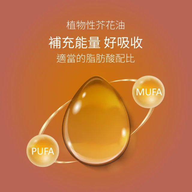 【益富】益力壯 營養均衡配方 900g(乳清蛋白+黃豆蛋白)