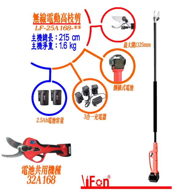 【立豐科技】2.5公分無線電動高枝剪｜剪枝｜3樓高│龍眼文旦芒果｜高樹修剪｜不用爬樓梯(可申請農機補助)