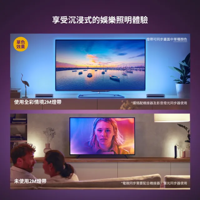 【Philips 飛利浦】Hue 智慧照明 全彩情境 藍牙燈帶氣氛延長3件組 氛圍娛樂首選(PH008+PH009+PH012)