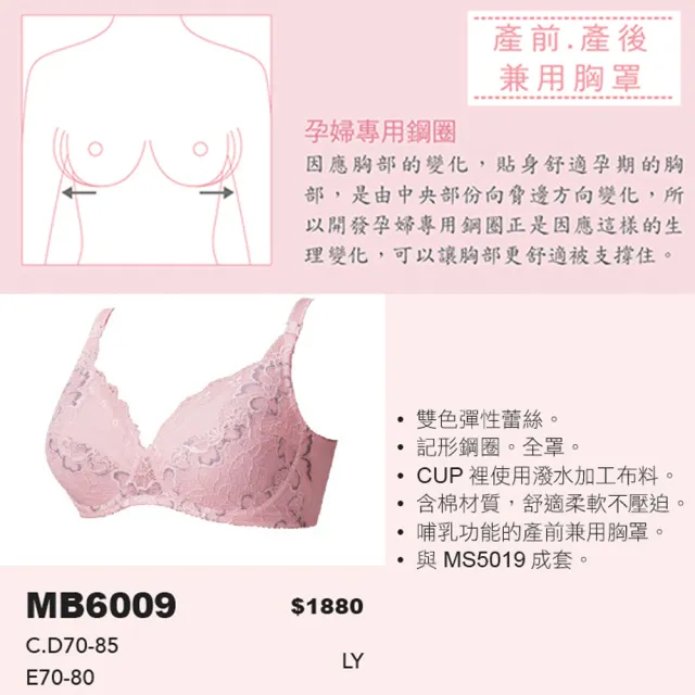 【寶貝媽咪】有機棉 CDE 罩杯孕婦內衣 WINCOOL素材-產前產後兼用 MB6014JL(膚)