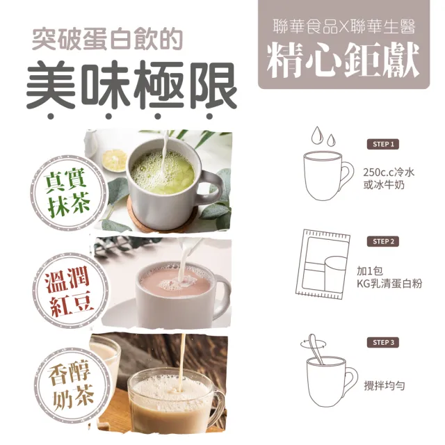 【聯華食品 KGCHECK】KG乳清蛋白飲X3盒(18包)(皇家奶茶/抹茶拿鐵/紅豆牛乳)