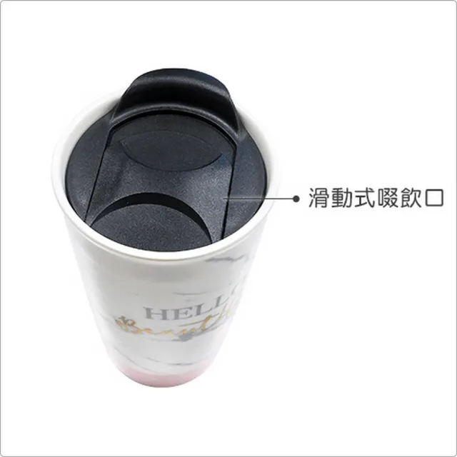 【CreativeTops】Ava雙層隨行杯 HELLO380ml(水杯 茶杯 咖啡杯)