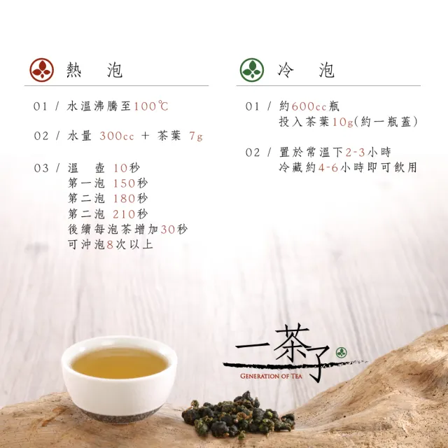 【一茶子】杉林溪逢歲佳選嫩摘高冷烏龍茶150gx8包(共2斤)
