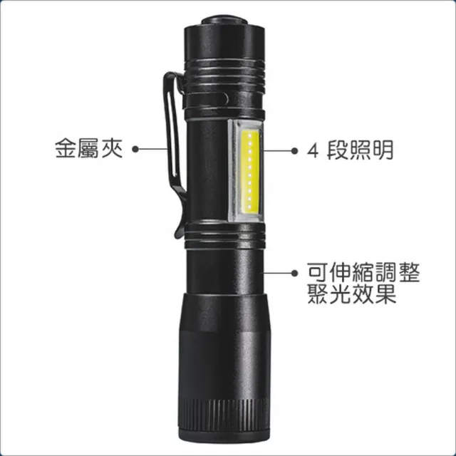 【REFLECTS】四段式閃光手電筒 9.5cm(照明燈　)
