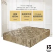 【多瓦娜】MIT石棉天使保暖獨立筒床墊-5尺