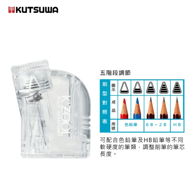 【KUTSUWA】透明尖鈍調節式削鉛筆機