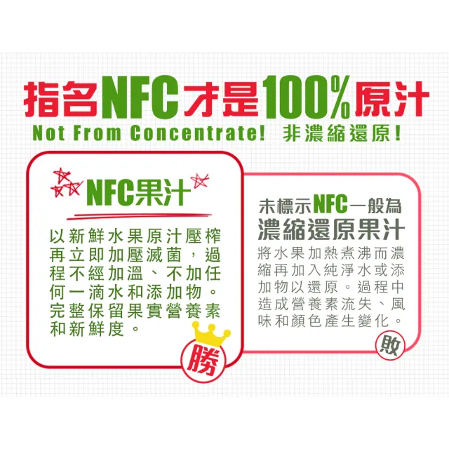 【HT農場】100%紅石榴飲NFC100%紅石榴原汁(30包/盒)