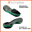 【SOFSOLE】Fit Neutral Arch記憶鞋墊 一般足弓 S1336(記憶鞋墊/一般足弓/支撐)