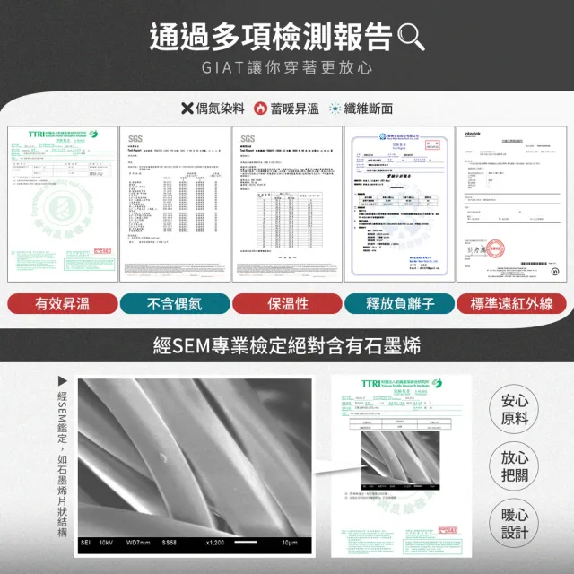 【GIAT】1雙組-石墨烯遠紅外線彈力護膝/護肘/護踝套(台灣製MIT/男女適用)