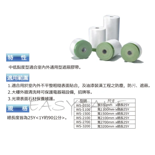 日本遮蔽養生膠帶 1100mm×25Y(裝修遮蔽 油漆遮蔽 家具遮蔽)