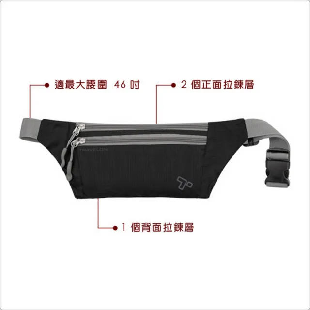 【Travelon】美國 長方輕便防潑水腰包 黑網 / 隨身包 貼身包 男包 RFID