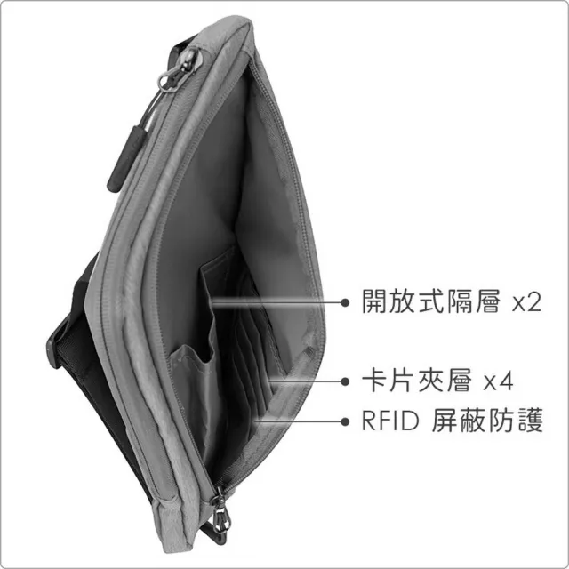 【Travelon】美國 輕便防盜斜背包 灰 / 側背包 斜背包 防盜包 女包 RFID