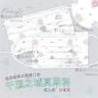 【東野】親子醫療口罩10入 千頂之城莫斯科(台灣製/雙鋼印/成人/兒童)