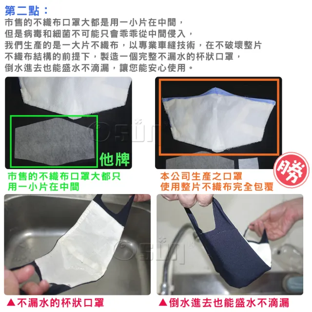 【Osun】一體成型防疫3D立體三層防水運動透氣布口罩台灣製造-4個一入(兒童款/CE321)