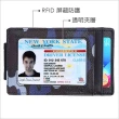 【Kinzd】真皮防盜證件鈔票夾 迷彩(卡片夾 識別證夾 名片夾 RFID辨識)