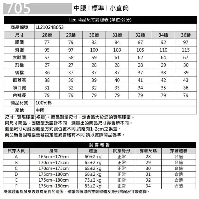 【Lee 官方旗艦】男裝 牛仔褲 / 705 中腰標準小直筒 深藍洗水 / 101+ 系列(LL210248053)