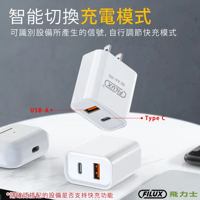 【原廠 FILUX 飛力士】20W雙孔PD+QC3.0 極速快充 Type-C+USB BSMI(雙孔快充充電頭)