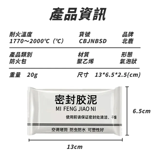 【沐森活  MuLife】10入 牆洞封口防水泥(防水泥/補洞/泥狀)