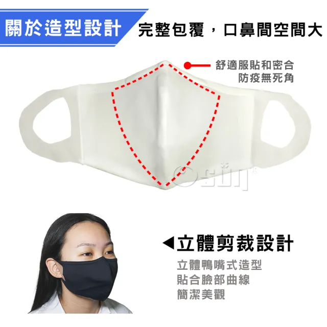 【Osun】一體成型防疫3D立體三層防水運動透氣布口罩6入組 台灣製造(白色款/特價CE319-)