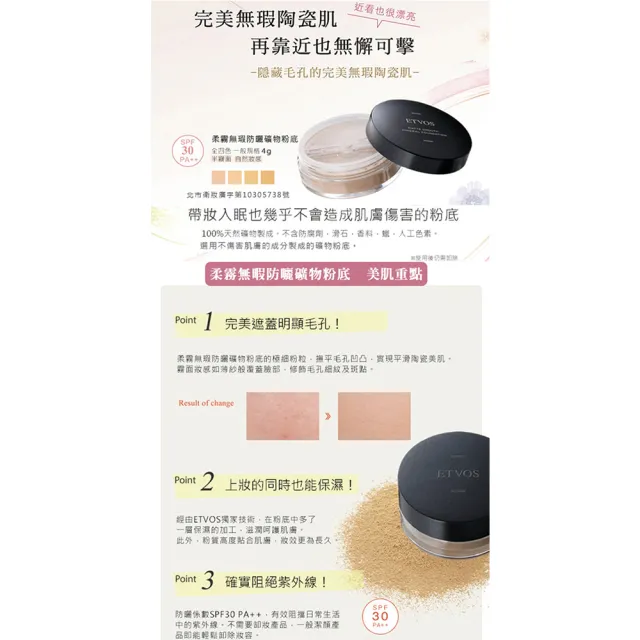 【ETVOS】柔霧無瑕防曬礦物粉底 SPF30 PA++(4g)