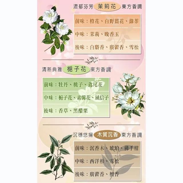 【法國NAJEL】阿勒坡古皂液保濕草本皂液沐浴乳400mlx6(茉莉花/梔子花/木質沉香)
