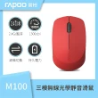 【rapoo 雷柏】M100 SILENT 三模無線光學靜音滑鼠(黑灰/白/藍/紅)