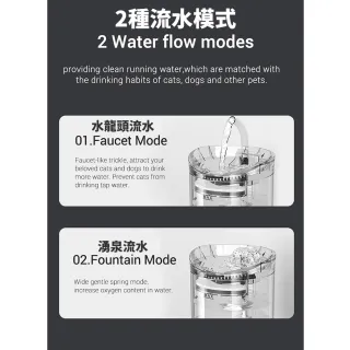 【ROYAL LIFE】自動寵物過濾淨水飲水器-2入組